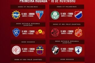 Vasco na Copa M2 Sub-16 conhece tabela da primeira fase com agenda de jogos da base