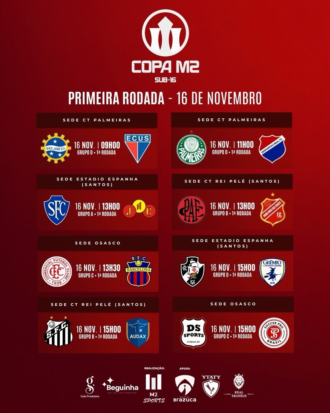 Vasco na Copa M2 Sub-16 conhece tabela da primeira fase com agenda de jogos da base