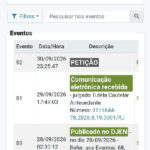 Vasco solicita oficialmente a extinção de agravo judicial contra a 777