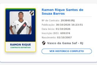 Vínculo definitivo de Ramon Rique com o Vasco até 2030 é registrado no BID da CBF